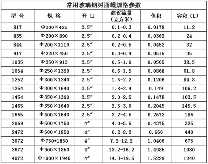 微信截图_20191209101133.png